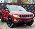 Красный Джип Компас, объемом двигателя 2.4 л и пробегом 112 тыс. км за 18000 $, фото 1 на Automoto.ua