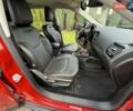 Червоний Джип Compass, об'ємом двигуна 2.4 л та пробігом 40 тис. км за 15900 $, фото 54 на Automoto.ua