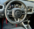 Червоний Джип Compass, об'ємом двигуна 0 л та пробігом 9 тис. км за 17999 $, фото 16 на Automoto.ua