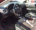 Красный Джип Компас, объемом двигателя 2.4 л и пробегом 52 тыс. км за 18500 $, фото 6 на Automoto.ua