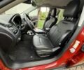 Червоний Джип Compass, об'ємом двигуна 2.4 л та пробігом 40 тис. км за 15700 $, фото 11 на Automoto.ua