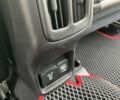 Красный Джип Компас, объемом двигателя 2.36 л и пробегом 40 тыс. км за 18500 $, фото 58 на Automoto.ua