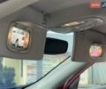 Красный Джип Компас, объемом двигателя 2.36 л и пробегом 40 тыс. км за 18500 $, фото 49 на Automoto.ua