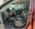 Красный Джип Компас, объемом двигателя 2.4 л и пробегом 40 тыс. км за 10600 $, фото 8 на Automoto.ua