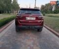 Красный Джип Компас, объемом двигателя 2.36 л и пробегом 42 тыс. км за 16500 $, фото 24 на Automoto.ua
