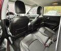 Красный Джип Компас, объемом двигателя 2.4 л и пробегом 112 тыс. км за 18000 $, фото 24 на Automoto.ua