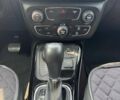 Червоний Джип Compass, об'ємом двигуна 2.4 л та пробігом 47 тис. км за 18200 $, фото 15 на Automoto.ua