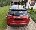 Червоний Джип Compass, об'ємом двигуна 2.4 л та пробігом 40 тис. км за 15900 $, фото 39 на Automoto.ua