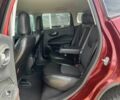 Красный Джип Компас, объемом двигателя 2.4 л и пробегом 40 тыс. км за 10600 $, фото 14 на Automoto.ua
