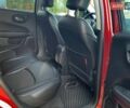 Червоний Джип Compass, об'ємом двигуна 2.36 л та пробігом 87 тис. км за 21200 $, фото 20 на Automoto.ua