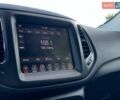 Червоний Джип Compass, об'ємом двигуна 2.36 л та пробігом 87 тис. км за 21200 $, фото 34 на Automoto.ua