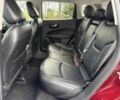 Красный Джип Компас, объемом двигателя 2.4 л и пробегом 27 тыс. км за 6700 $, фото 7 на Automoto.ua