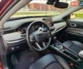 Красный Джип Компас, объемом двигателя 2.36 л и пробегом 74 тыс. км за 18600 $, фото 24 на Automoto.ua