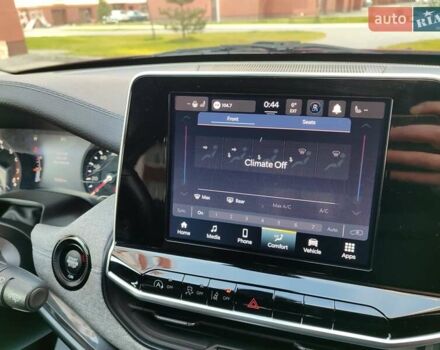 Красный Джип Компас, объемом двигателя 2.36 л и пробегом 74 тыс. км за 18600 $, фото 17 на Automoto.ua