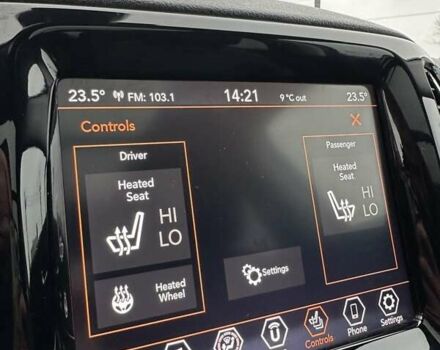 Красный Джип Компас, объемом двигателя 2.4 л и пробегом 62 тыс. км за 18900 $, фото 44 на Automoto.ua