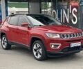 Червоний Джип Compass, об'ємом двигуна 2.36 л та пробігом 129 тис. км за 15690 $, фото 1 на Automoto.ua