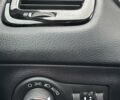 Красный Джип Компас, объемом двигателя 2.4 л и пробегом 62 тыс. км за 18900 $, фото 38 на Automoto.ua