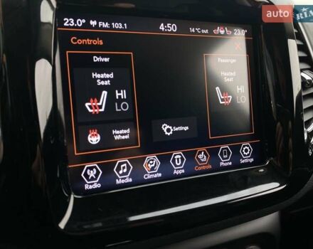 Красный Джип Компас, объемом двигателя 2.36 л и пробегом 129 тыс. км за 15450 $, фото 29 на Automoto.ua