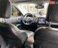 Червоний Джип Compass, об'ємом двигуна 2.36 л та пробігом 129 тис. км за 15690 $, фото 21 на Automoto.ua