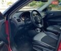Червоний Джип Compass, об'ємом двигуна 2.36 л та пробігом 87 тис. км за 21200 $, фото 18 на Automoto.ua