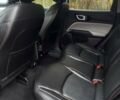 Червоний Джип Compass, об'ємом двигуна 2.36 л та пробігом 82 тис. км за 19900 $, фото 12 на Automoto.ua