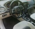 Червоний Джип Compass, об'ємом двигуна 2.36 л та пробігом 93 тис. км за 19000 $, фото 36 на Automoto.ua