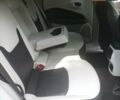 Червоний Джип Compass, об'ємом двигуна 2.36 л та пробігом 93 тис. км за 19000 $, фото 55 на Automoto.ua