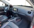 Красный Джип Компас, объемом двигателя 2.4 л и пробегом 37 тыс. км за 8500 $, фото 12 на Automoto.ua