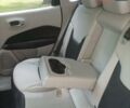 Червоний Джип Compass, об'ємом двигуна 2.36 л та пробігом 93 тис. км за 19000 $, фото 54 на Automoto.ua
