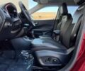 Красный Джип Компас, объемом двигателя 2.4 л и пробегом 67 тыс. км за 11600 $, фото 8 на Automoto.ua