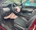 Червоний Джип Compass, об'ємом двигуна 2.36 л та пробігом 14 тис. км за 14400 $, фото 12 на Automoto.ua