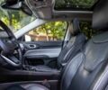 Червоний Джип Compass, об'ємом двигуна 2.4 л та пробігом 41 тис. км за 10400 $, фото 7 на Automoto.ua