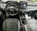 Красный Джип Компас, объемом двигателя 2.4 л и пробегом 19 тыс. км за 15600 $, фото 10 на Automoto.ua