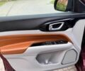 Червоний Джип Compass, об'ємом двигуна 0 л та пробігом 12 тис. км за 14000 $, фото 13 на Automoto.ua