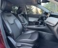 Червоний Джип Compass, об'ємом двигуна 2.4 л та пробігом 141 тис. км за 18300 $, фото 21 на Automoto.ua