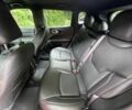 Красный Джип Компас, объемом двигателя 2.4 л и пробегом 19 тыс. км за 15600 $, фото 13 на Automoto.ua
