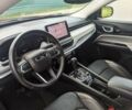Червоний Джип Compass, об'ємом двигуна 2.4 л та пробігом 45 тис. км за 19800 $, фото 17 на Automoto.ua