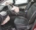 Красный Джип Компас, объемом двигателя 2.4 л и пробегом 13 тыс. км за 13300 $, фото 6 на Automoto.ua