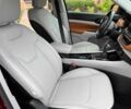 Червоний Джип Compass, об'ємом двигуна 0 л та пробігом 12 тис. км за 14000 $, фото 15 на Automoto.ua