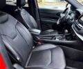 Красный Джип Компас, объемом двигателя 2.4 л и пробегом 63 тыс. км за 22000 $, фото 10 на Automoto.ua