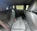 Красный Джип Компас, объемом двигателя 2.4 л и пробегом 19 тыс. км за 15600 $, фото 12 на Automoto.ua