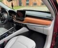 Червоний Джип Compass, об'ємом двигуна 0 л та пробігом 12 тис. км за 14000 $, фото 11 на Automoto.ua