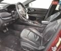 Красный Джип Компас, объемом двигателя 2.36 л и пробегом 97 тыс. км за 5200 $, фото 6 на Automoto.ua