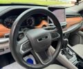 Червоний Джип Compass, об'ємом двигуна 0 л та пробігом 12 тис. км за 14000 $, фото 8 на Automoto.ua