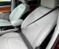Червоний Джип Compass, об'ємом двигуна 0 л та пробігом 12 тис. км за 14000 $, фото 14 на Automoto.ua