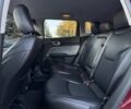 Червоний Джип Compass, об'ємом двигуна 2.4 л та пробігом 141 тис. км за 18300 $, фото 22 на Automoto.ua