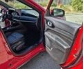Червоний Джип Compass, об'ємом двигуна 2.36 л та пробігом 69 тис. км за 23000 $, фото 2 на Automoto.ua