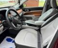 Червоний Джип Compass, об'ємом двигуна 0 л та пробігом 12 тис. км за 14000 $, фото 9 на Automoto.ua