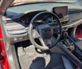 Червоний Джип Compass, об'ємом двигуна 2.36 л та пробігом 69 тис. км за 23000 $, фото 10 на Automoto.ua