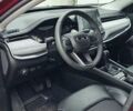 Червоний Джип Compass, об'ємом двигуна 2.36 л та пробігом 53 тис. км за 20900 $, фото 9 на Automoto.ua